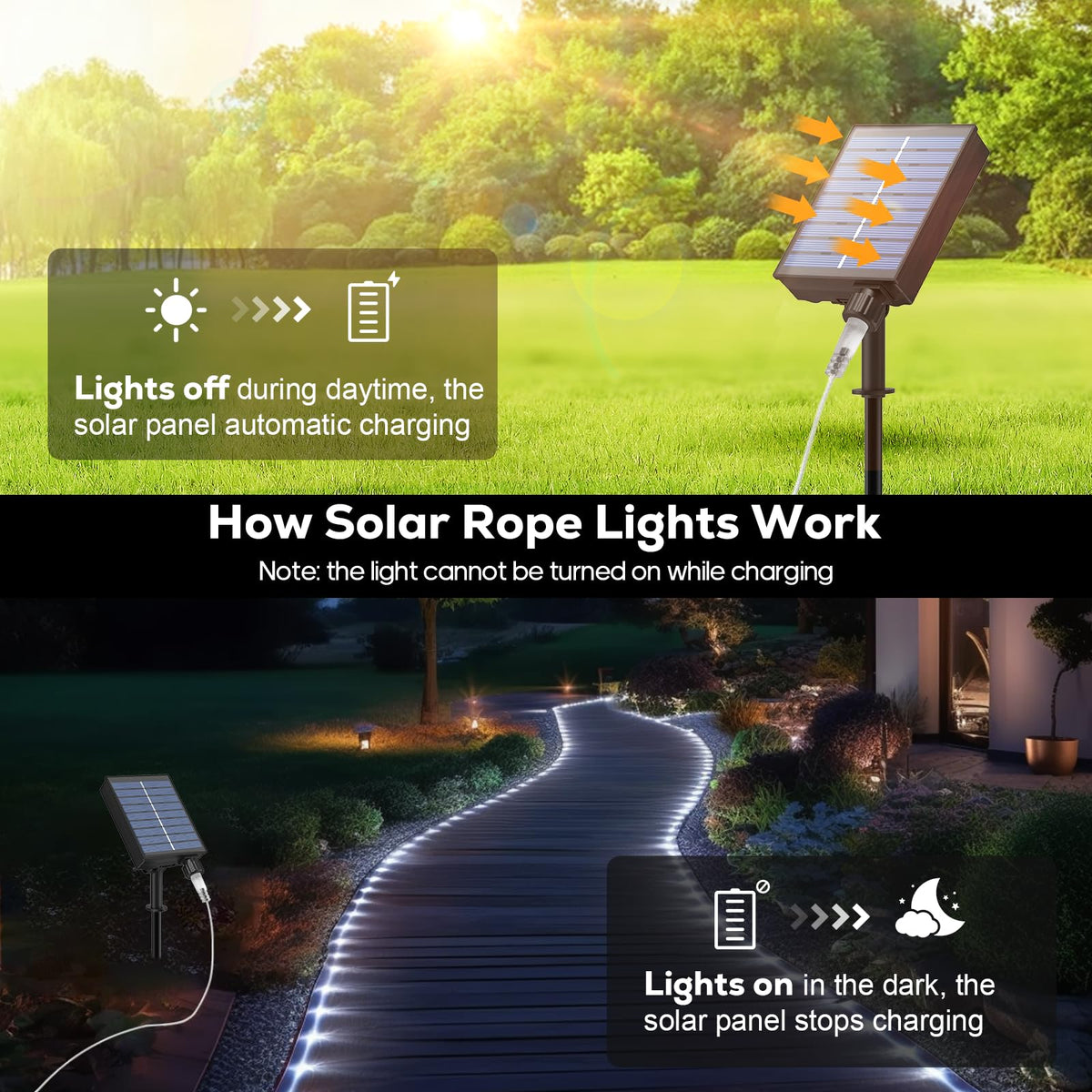 ICRGB outdoor decor lighting enhances patios, gardens, and pools.