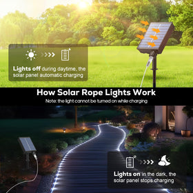 ICRGB outdoor decor lighting enhances patios, gardens, and pools.