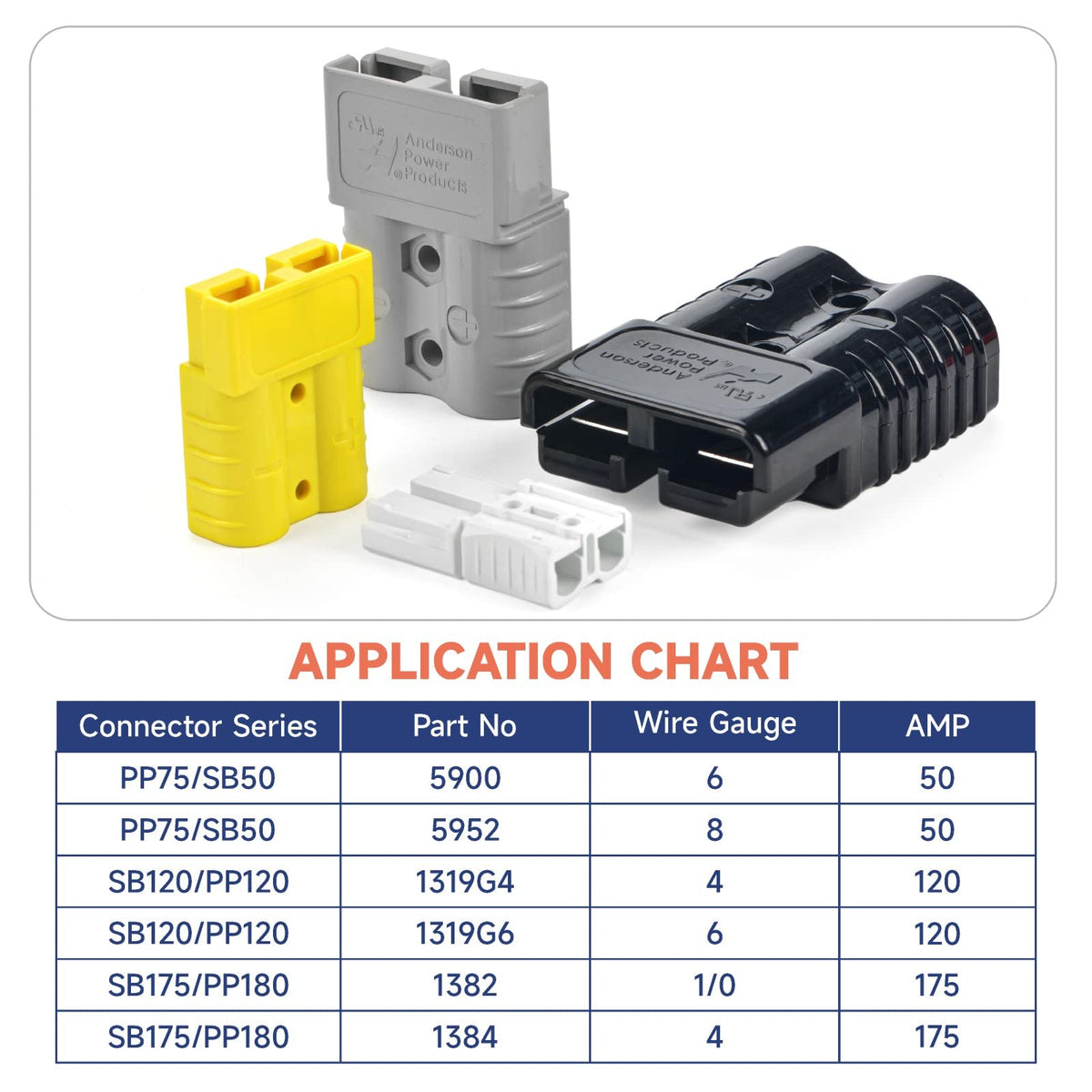 Crimping power lugs for trolling motors with the IWS-50AP.