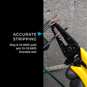 IDEAL Reflex Super T-Stripper textured-sleeves improve grip and thumb comfort.