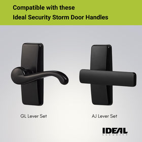 GLK installation template guiding bolt and spindle placement