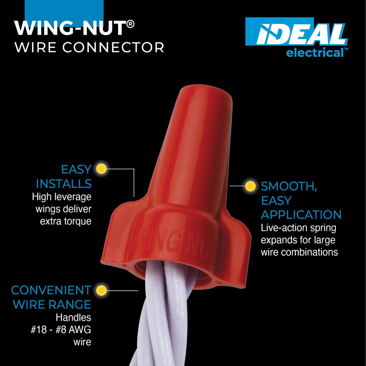 Ideal Wing-Nut accepts 2-18 to 4-10 AWG wires for versatile connections.