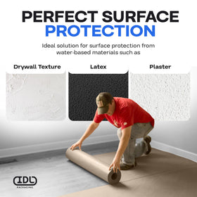 IDL Packaging Brown Rosin Paper laid out on floor to shield surfaces during renovations