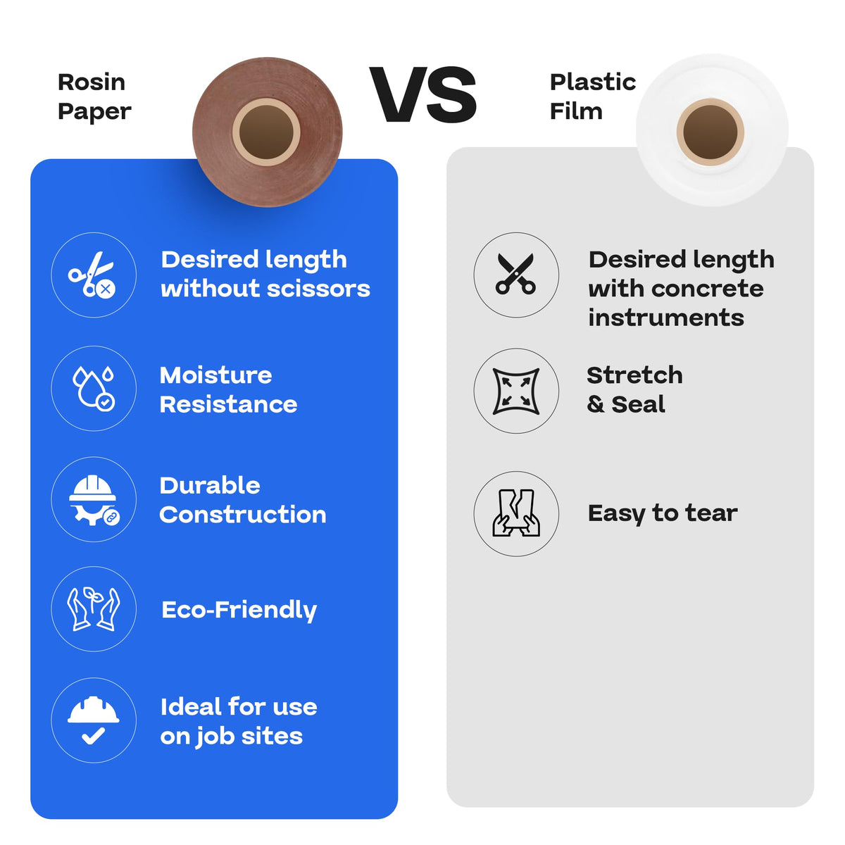 IDL Packaging Brown Rosin Paper tear-friendly design enables quick sizing without scissors