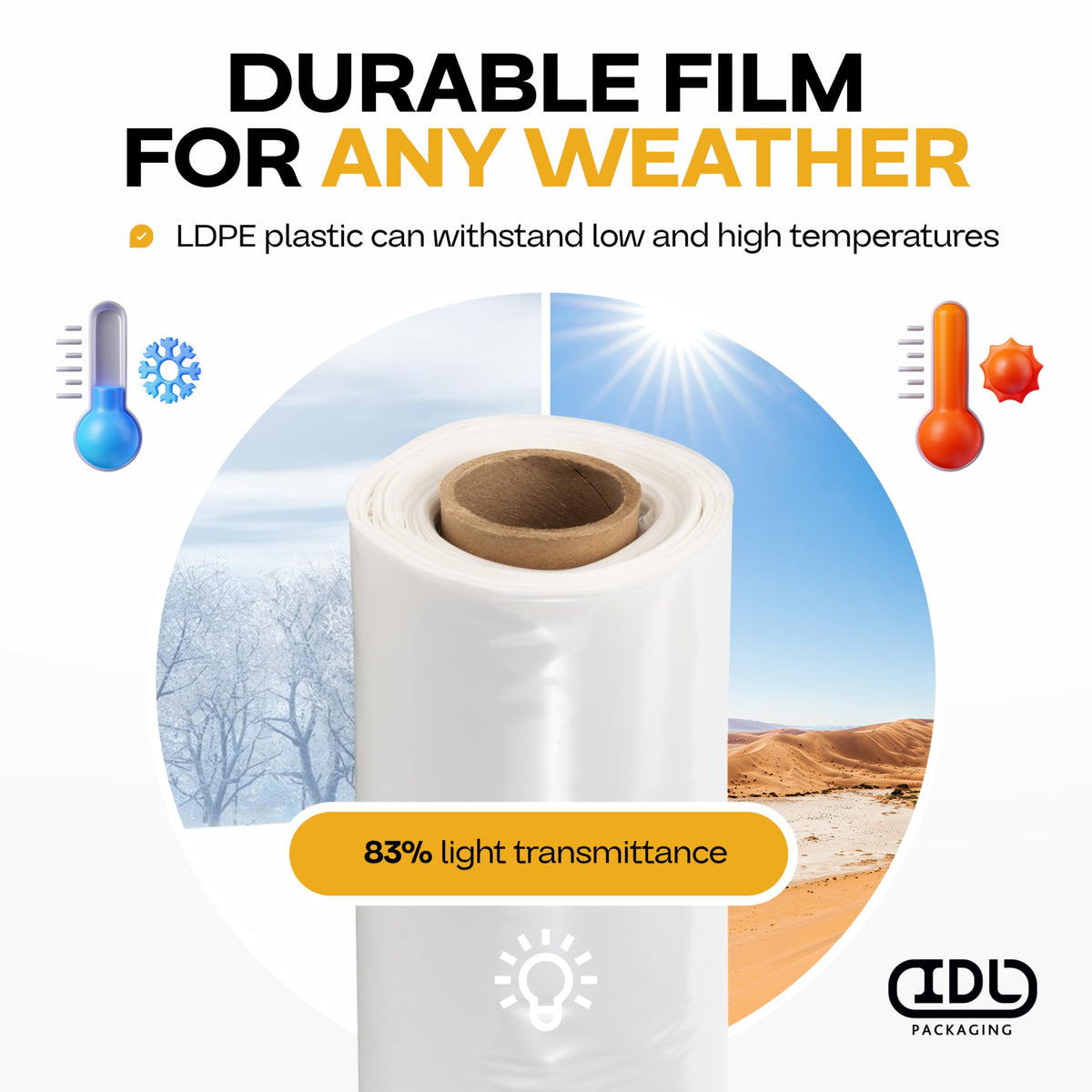 IDL Packaging drop cloth for painting and construction tasks