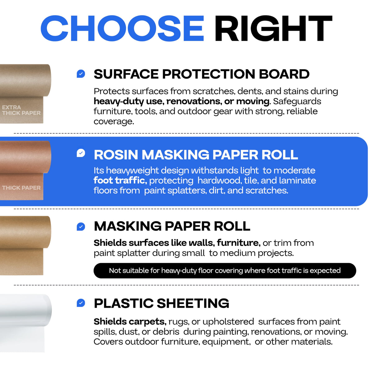 IDL Packaging protects windows, trims and doors from water-based materials