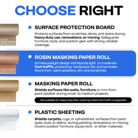 IDL Packaging protects windows, trims and doors from water-based materials