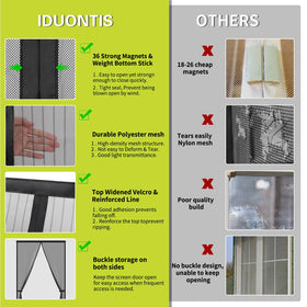 Iduontis durable polyester mesh withstands thousands of openings and closes.