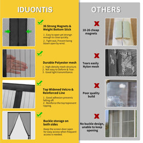 Iduontis frameless retractable design for easy storage.