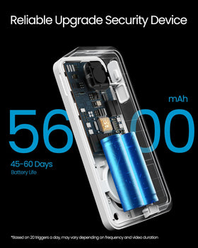 ieGeek 5200mAh battery enables weeks of wireless use