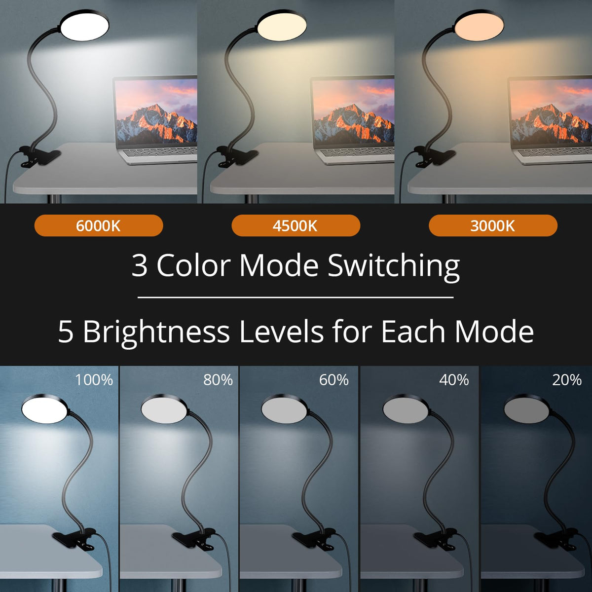 iFalarila 3-color modes deliver warm to cool tones for comfortable reading.