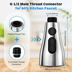Ifaucet removable aerator for easy cleaning and flow maintenance.