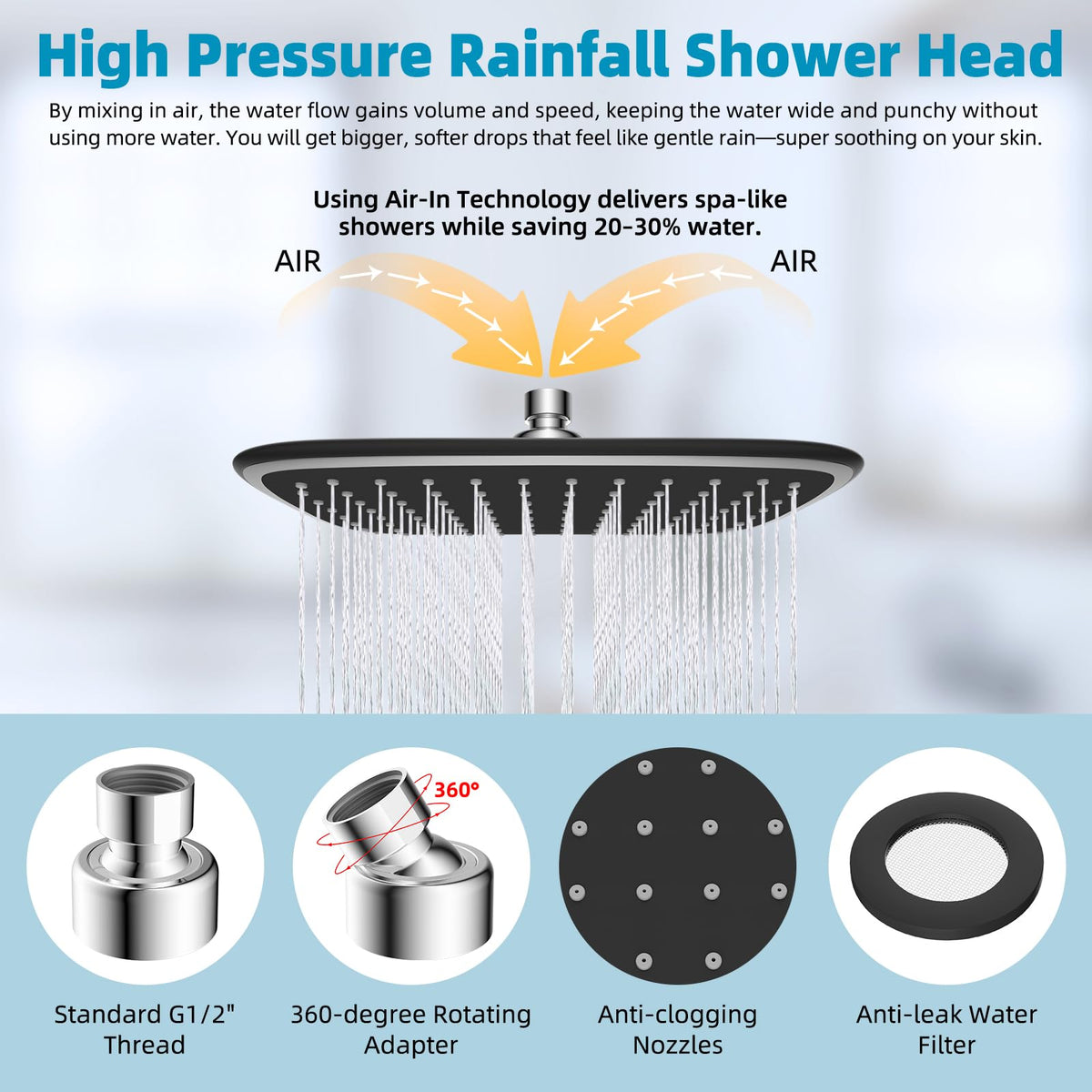 iFealClear 10-inch rainfall shower head delivers wide coverage and soothing cascade