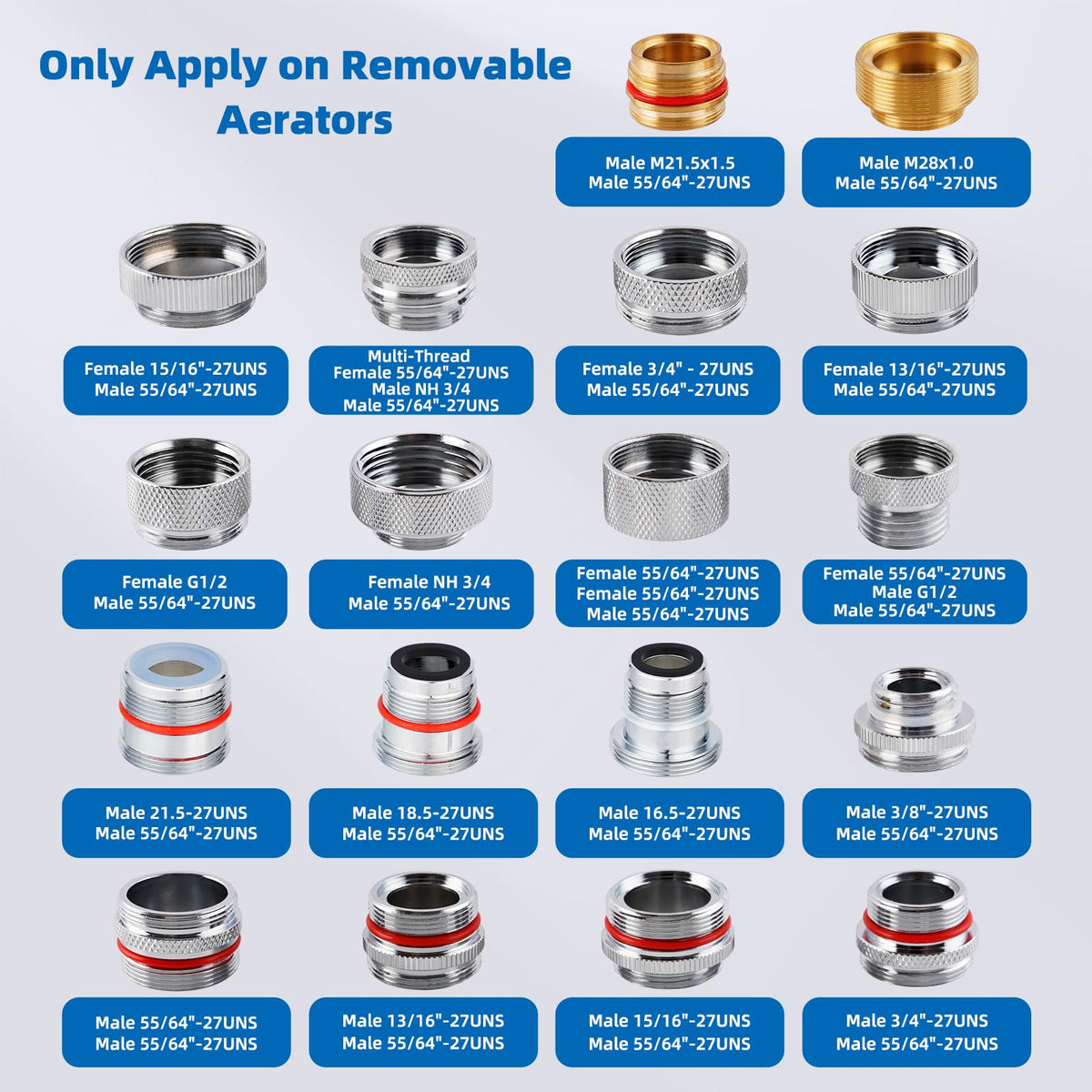 iFealClear 18-piece brass adapters laid out for quick compatibility checks