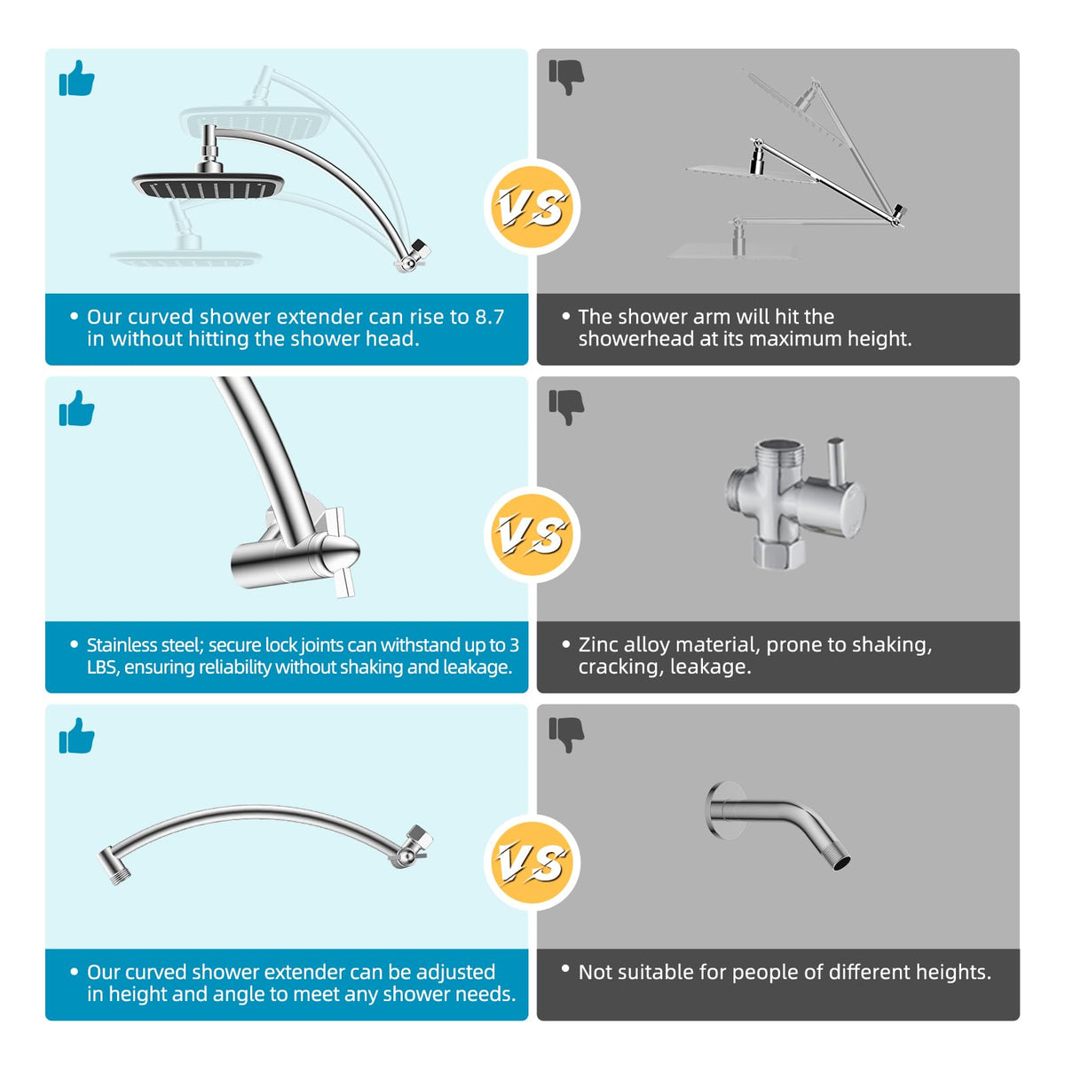 iFealClear brass extension arm and stainless steel build offer durable, steady support