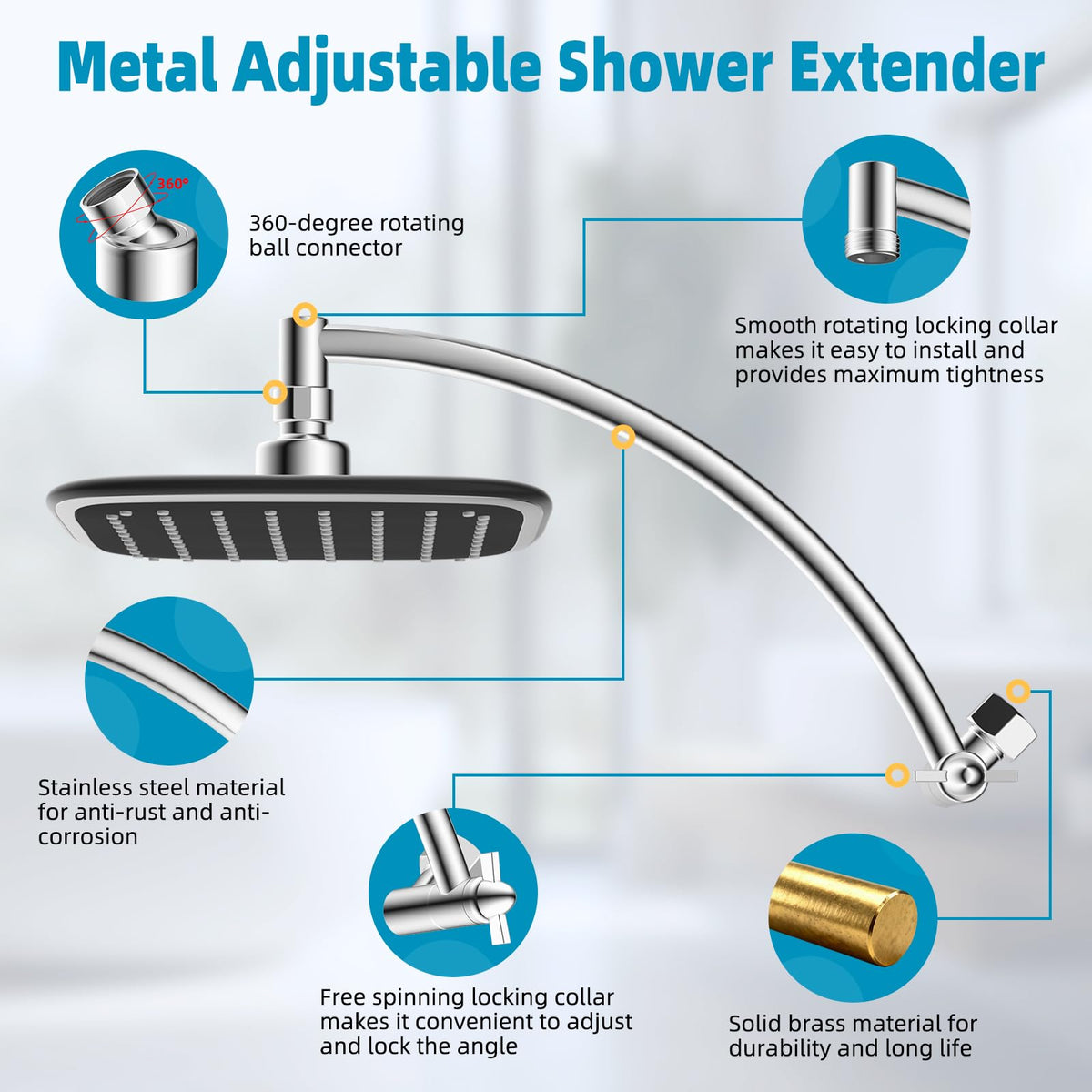 iFealClear swivel ball connector enables precise angle adjustment for hotel-like showers