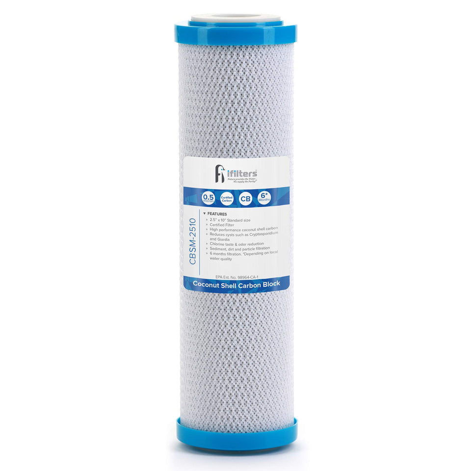 iFilters 0.5-micron CTO filter cartridge pouring clearer water with improved taste