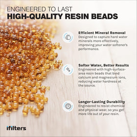 iFilters resin media pour-friendly bags simplify installation and reduce mess