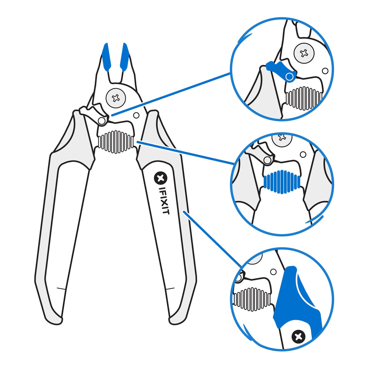 Ergonomic grip on iFixit Mandible flush cutters for comfortable precision work