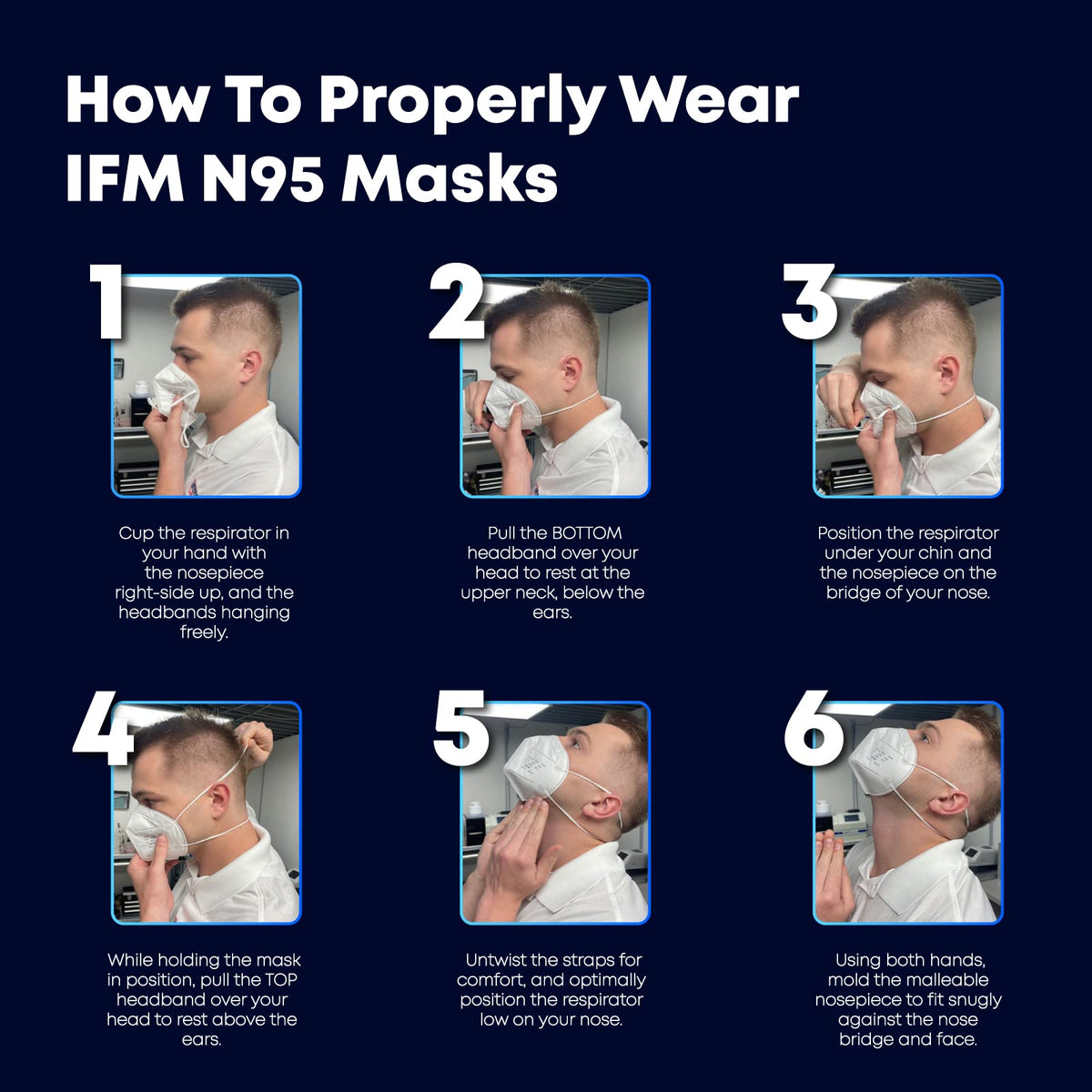 IFM Indiana Face Mask with elastic head straps for comfort