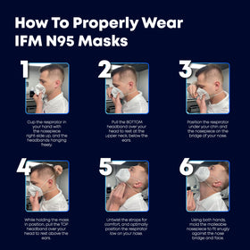 IFM Indiana Face Mask with elastic head straps for comfort
