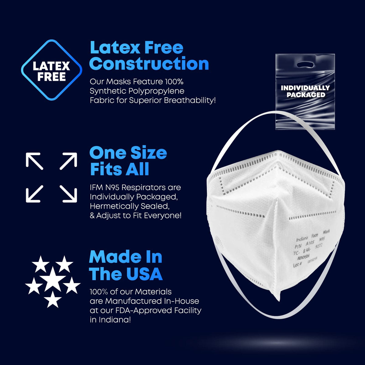 IFM Indiana Face Mask latex-free and USA-made