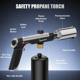 IgnitChef torch used in kitchen for precise steak searing