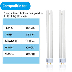 Ignixlite 24W PL24-C two-pack, ready for OttLite replacement.