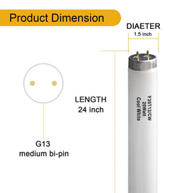 Ignixlite 4100K cool white light for workshops and basements.