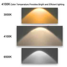Ignixlite durable glass tube with energy-saving performance.