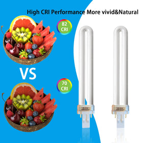 Ignixlite PL13-A-FFP bulb glowing at 5500K daylight for bright detail work.