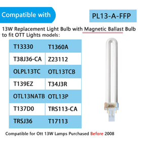Ignixlite PL13-A-FFP bulb pack side view; easy replacement for OttLite pre-2008.