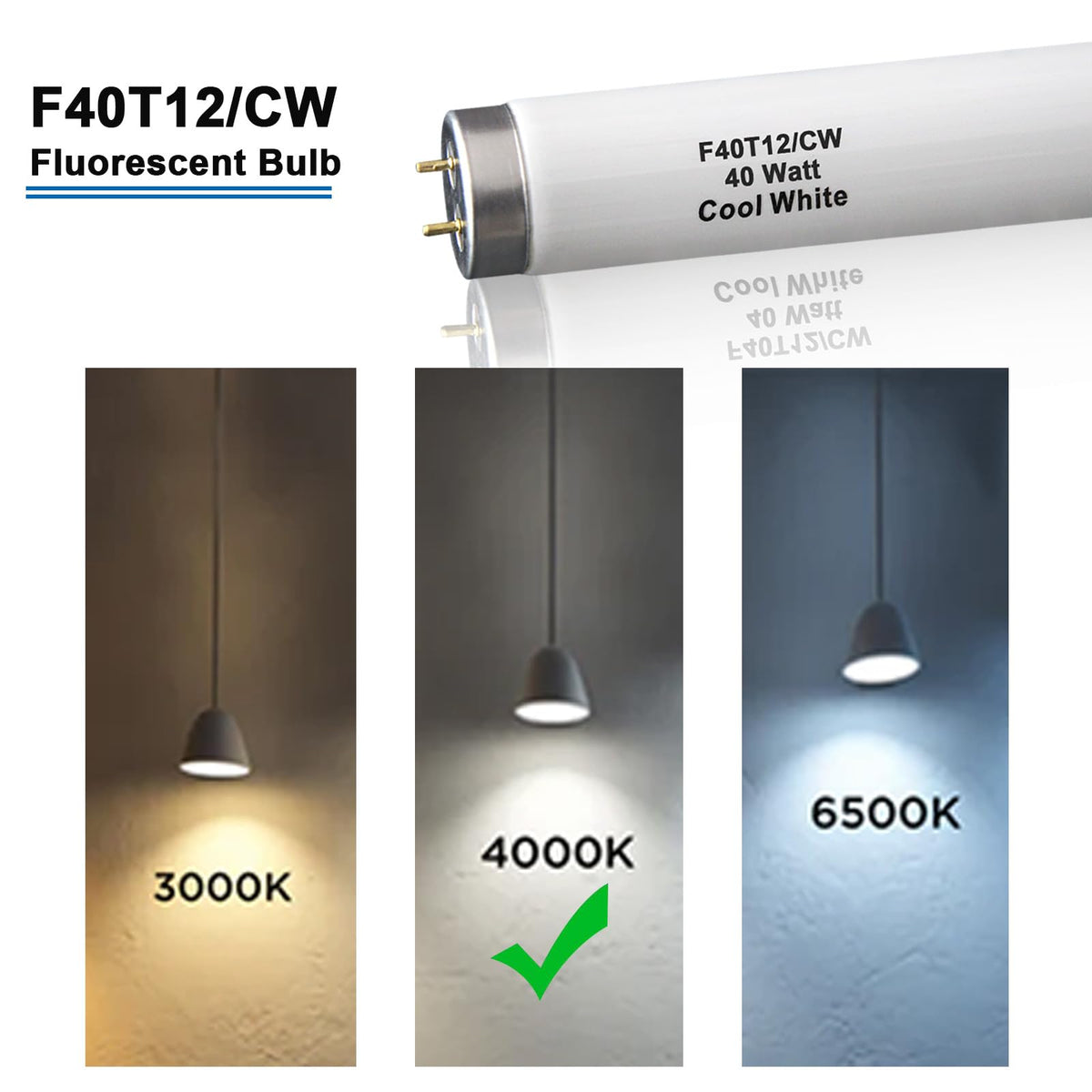Ignixlite T12 bulb showing compatibility with F40T12 fixtures