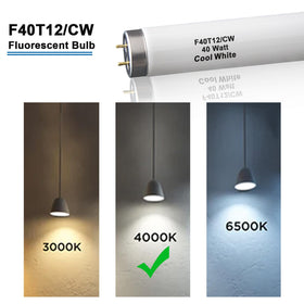 Ignixlite T12 bulb showing compatibility with F40T12 fixtures