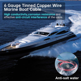 iGreely solar panel boat installation context highlights versatile usage