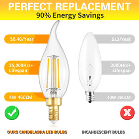IINVGOOD 2700K soft warm white LEDs create inviting ambient lighting