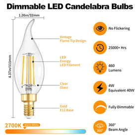 IINVGOOD E12 base LED candle bulbs for easy chandelier upgrades and wide fixture compatibility