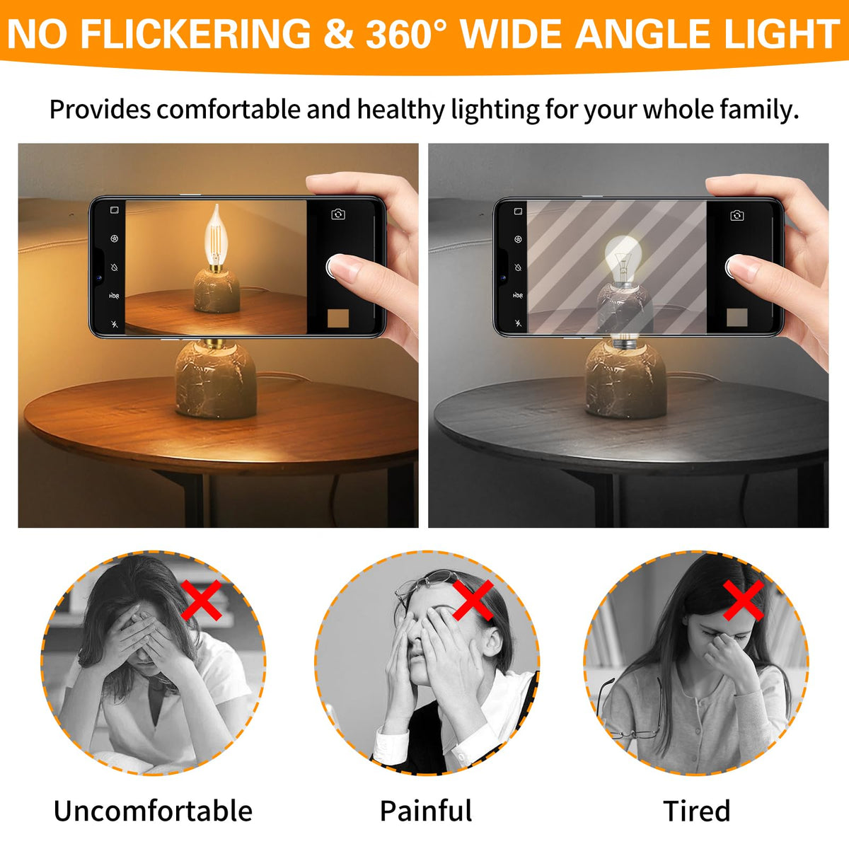 IINVGOOD energy-saving bulbs reduce operating costs and heat