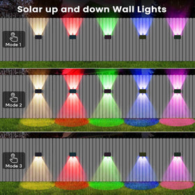 IIRARA fence lights color modes create vibrant ambiance for holidays and events.