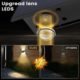 IIRARA fence lights high-magnification lenses extend coverage and brightness.