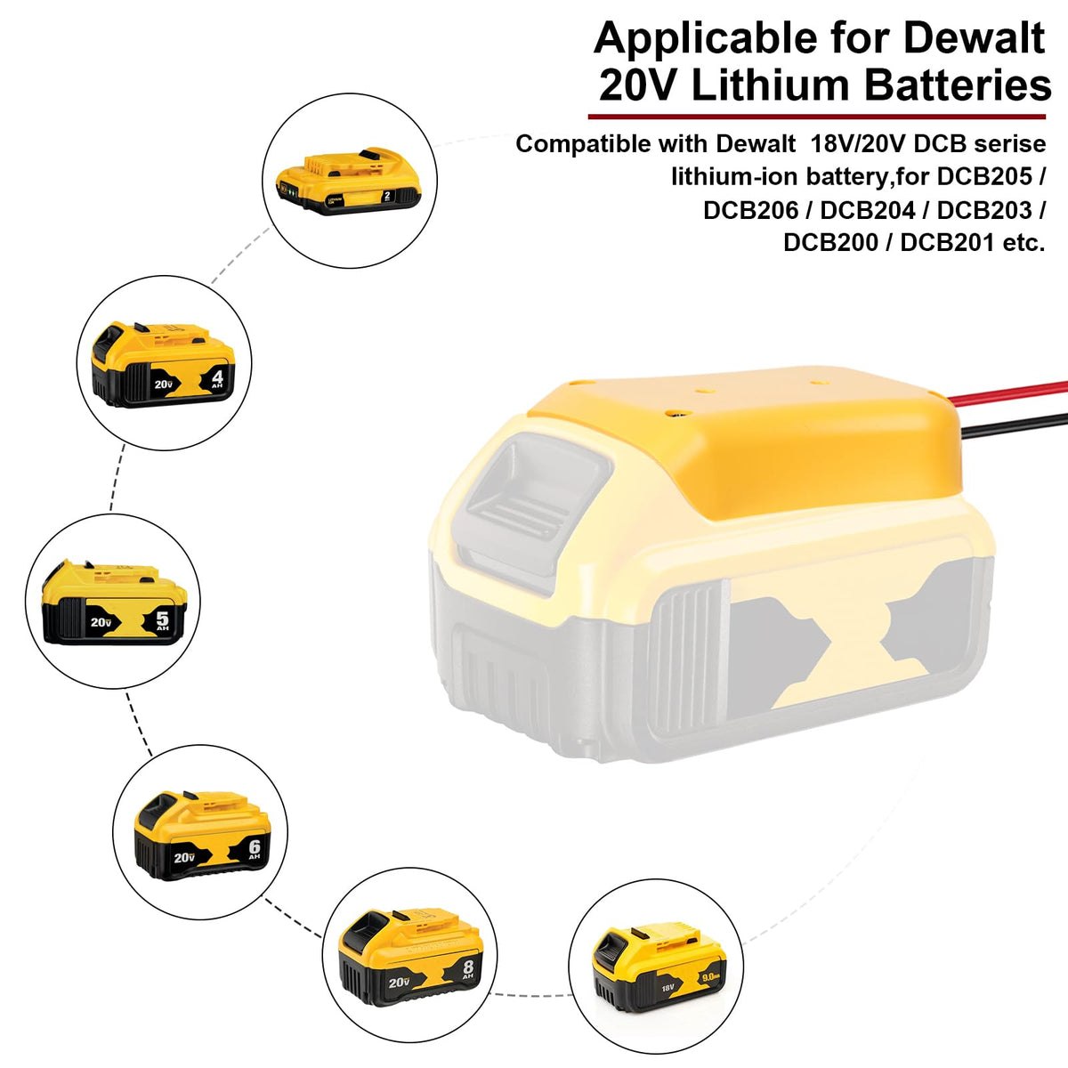 IIXWUQ multi-protection indicators highlighting safety features.