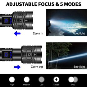 IkeeRuic high-lumen flashlight with 5 modes and adjustable focus for versatile lighting.