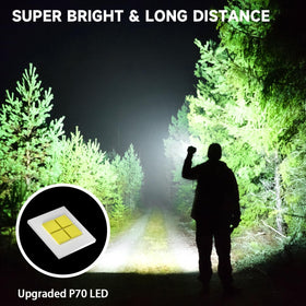 IkeeRuic flashlight Type-C charging port enables fast top-ups for on-the-go use.