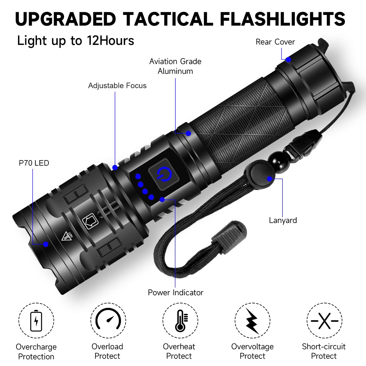 IkeeRuic flashlight USB output to power devices during emergencies or camping.