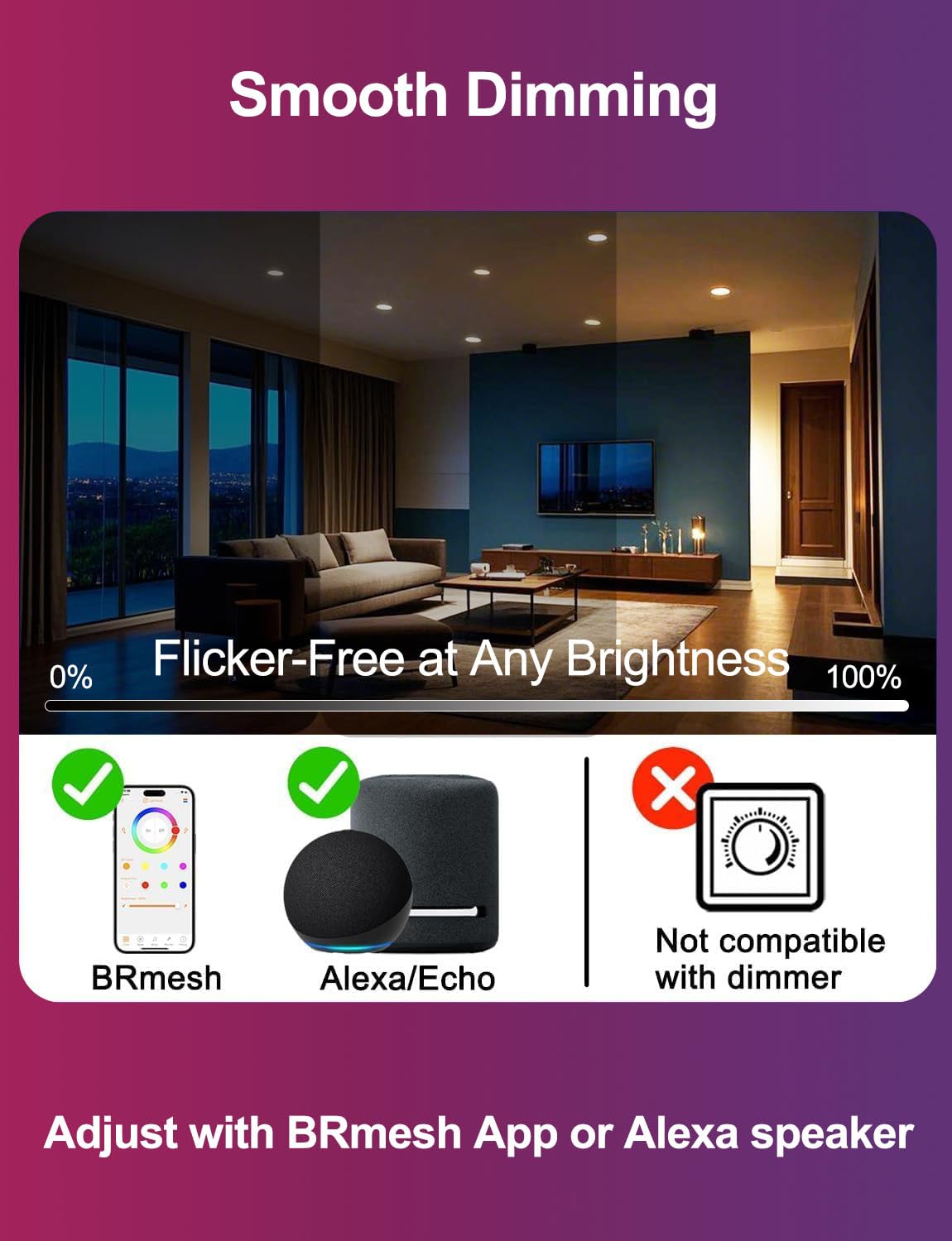 ILC Bluetooth Mesh ensures secure, local connectivity without Wi-Fi