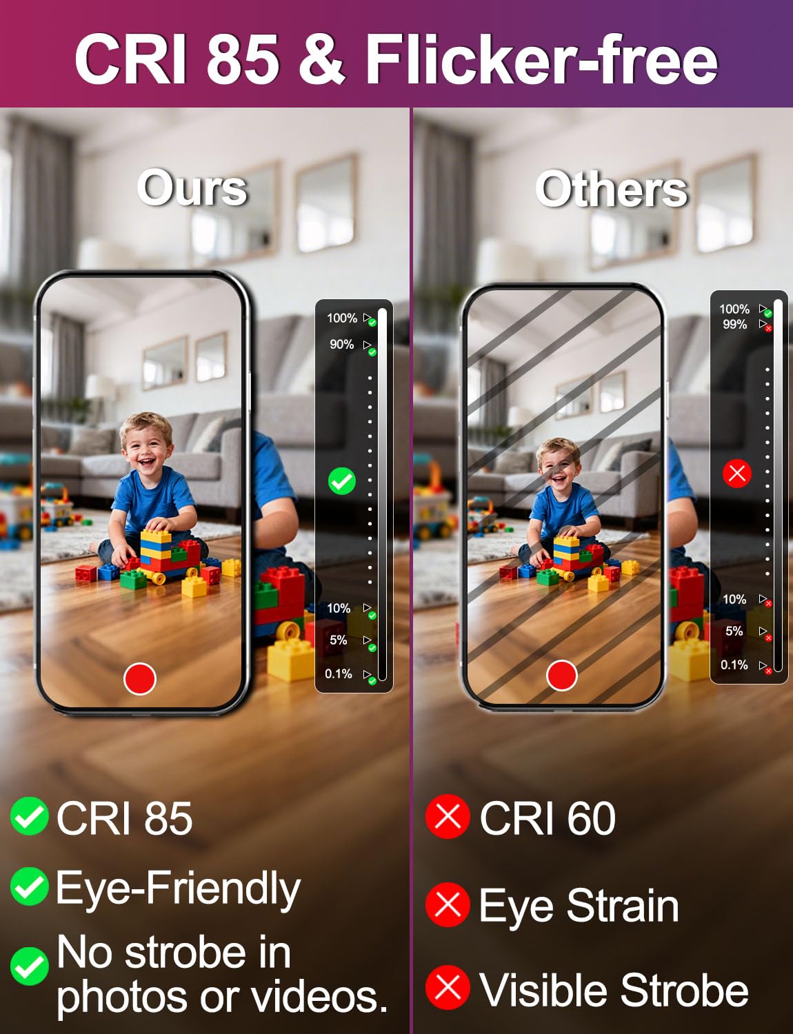 ILC Dimming via app and voice, no traditional dimmer required
