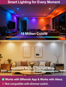 ILC Scene grouping shows Living Room and Kitchen presets