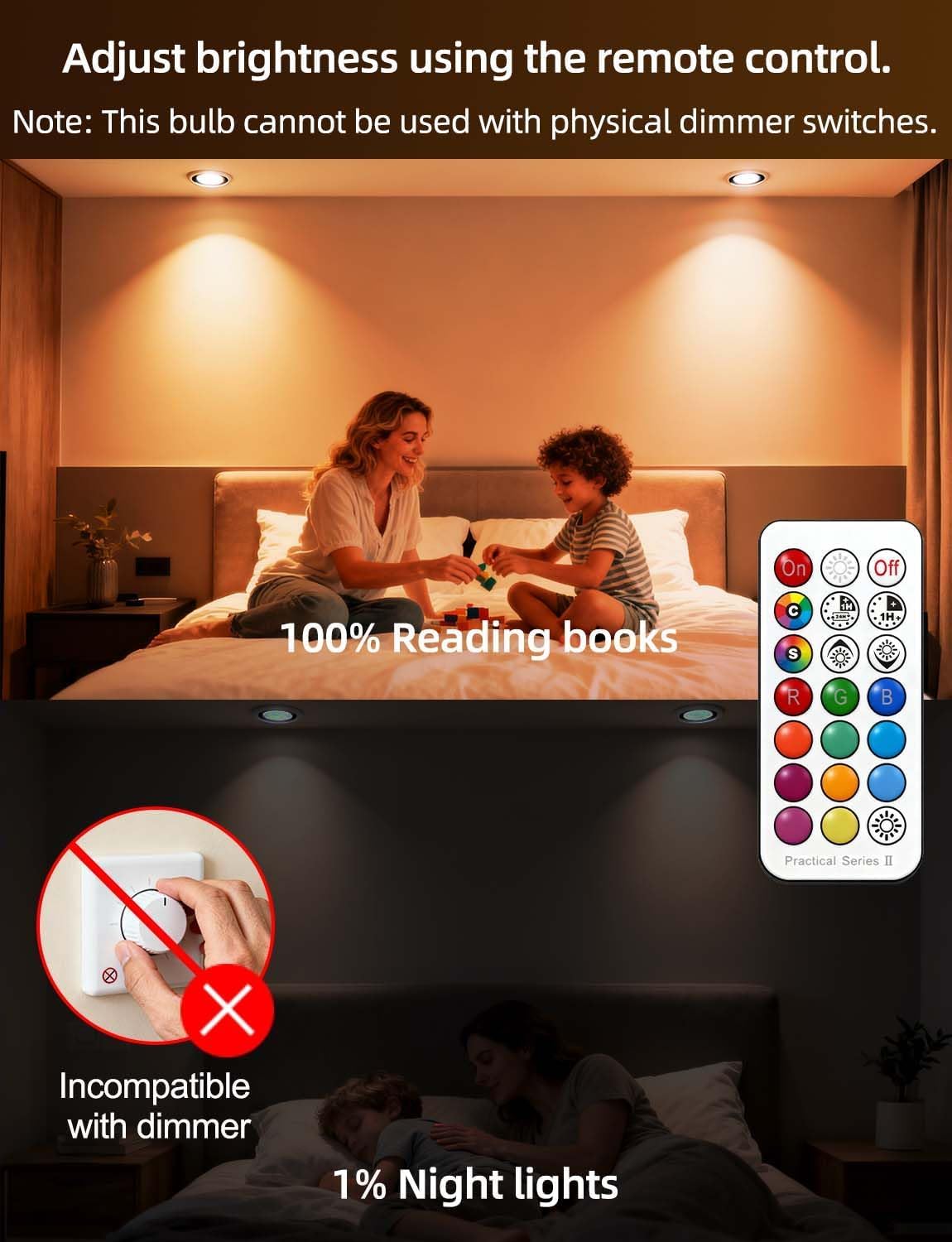 85 CRI on ILC GU10 LED provides true colors under artificial light