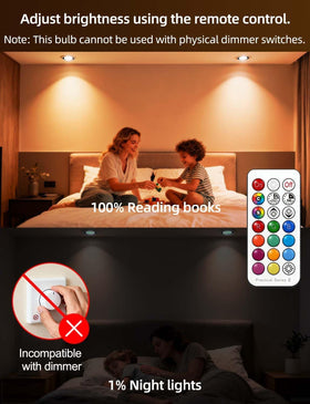 85 CRI on ILC GU10 LED provides true colors under artificial light