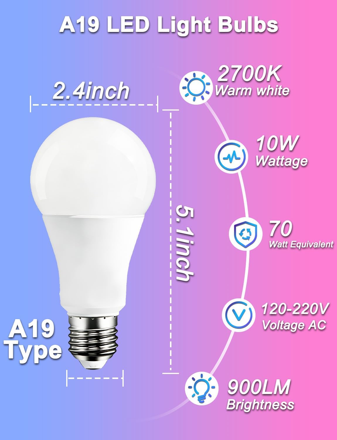 ILC long-lasting LED with 85Ra color accuracy